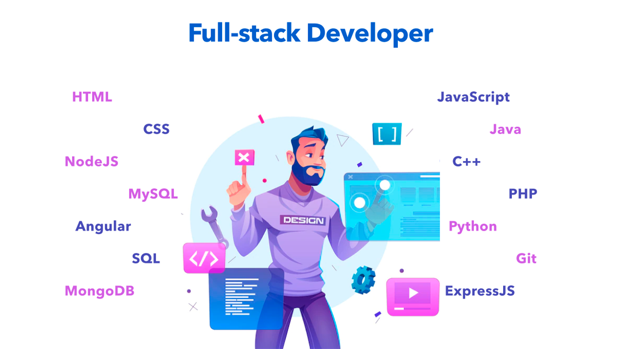 O que é um Desenvolvedor Full Stack?